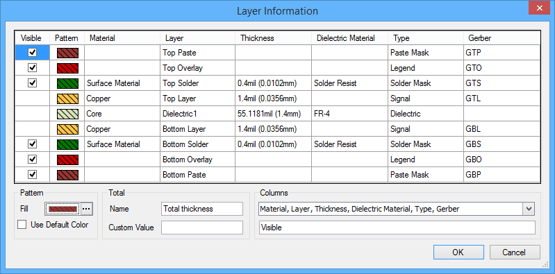 The Layer Information dialog.