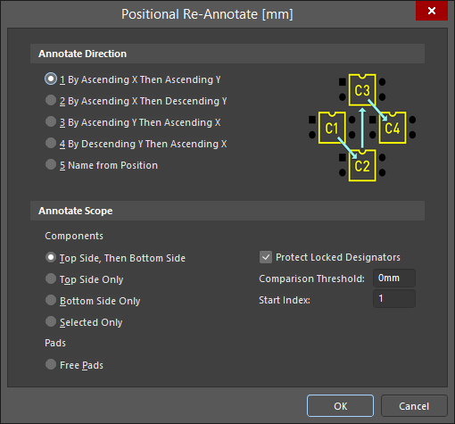 Диалоговое окно Positional Re-Annotate включает в себя графическое представление каждого метода.