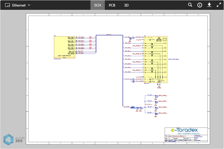 Example showing Altium 365 Viewer embedded on the Toradex website for their Apalis Evaluation Board. Shown here is an example schematic. Hover the mouse over the image to see the view of the PCB in 3D.