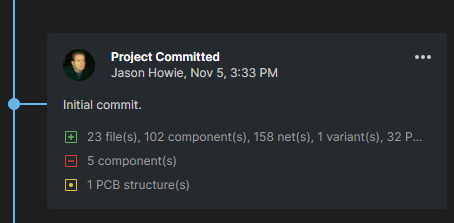 Example initial Project Committed event tile.