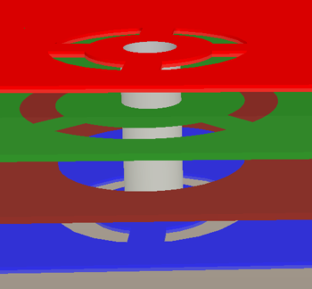 A via that spans and connects from the top layer (red) to the bottom layer (blue), and also connects to one internal power plane (green).