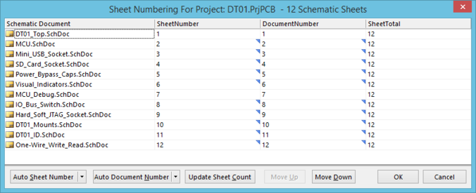 The Sheet Numbering For Project dialog.