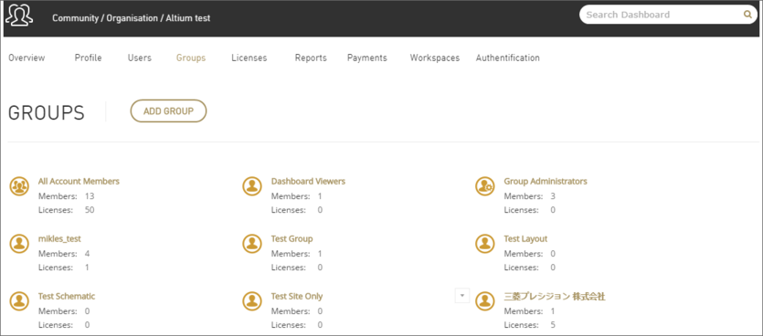 Create specific groupings (or 'memberships') of users and then assign licenses to those groupings.