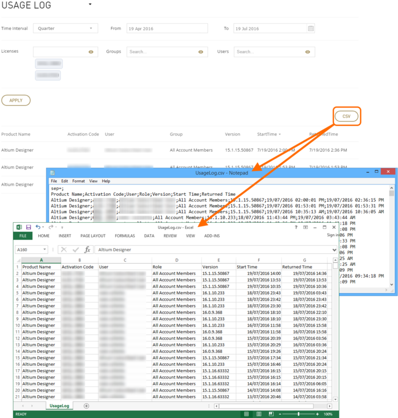 Пример журнала использования, экспортированный в формат CSV (созданный файл был открыт в Блокноте и в Microsoft Excel.