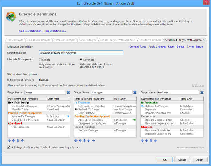 Lifecycle Definitions are defined and managed in the Edit Lifecycle Definitions dialog.