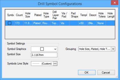 Use the Drill Symbol Configurations dialog to configure the drill symbol graphic.