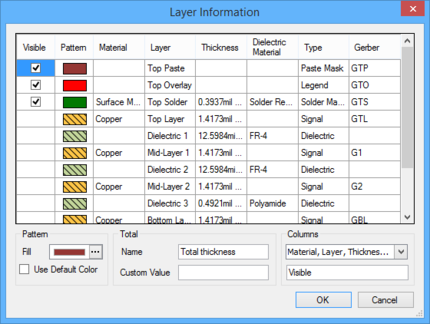 Use the Layer Information dialog to set fill styles, display colors, visibility, etc., of displayed layers.