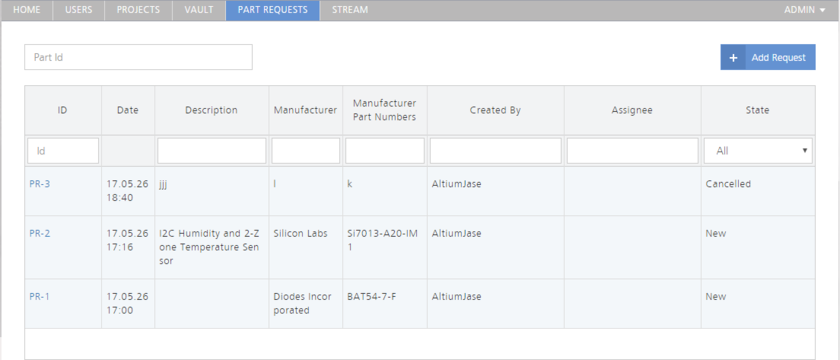 Main summary listing of Part Requests - access this at any time by clicking on the main PART REQUESTS tab.
