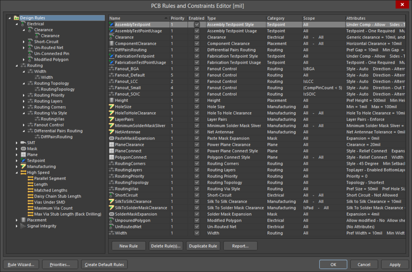 The PCB Rules and Constraints Editor dialog - command central for managing design rules.