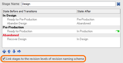 Option to link stages to revision levels.
