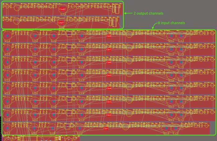 The 8 input and 2 output channels after the design was transferred from the schematic editor to the PCB editor, the red areas are the rooms.