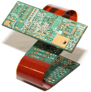 Rigid sections of PCB connected via flexible sections of PCB – an innovative concept that supports the design of creative and compact electronic products.