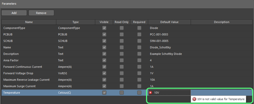 Example of data validation in action within the Component Template Editor.