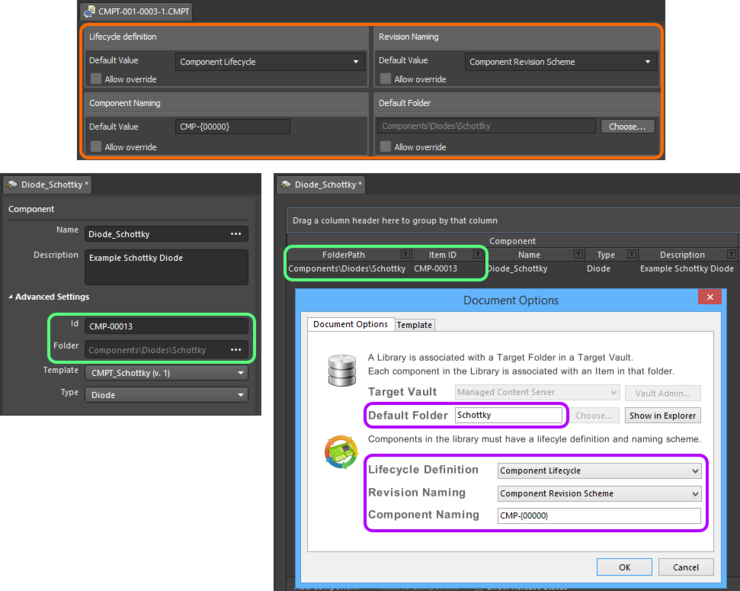 When the template is referenced, the entries are used to pre-fill the applicable fields when editing a component in the Component Editor in Single Component

Editing mode (left) and Batch Component Editing mode (right).