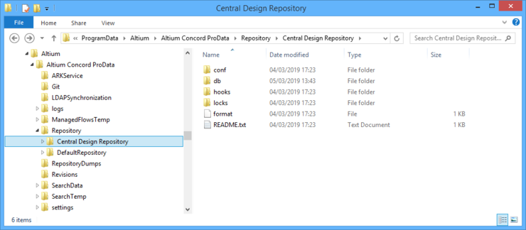 Internal data storage location for a Design Repository created through the Altium Concord Pro installation's local SVN-based Version Control Service.