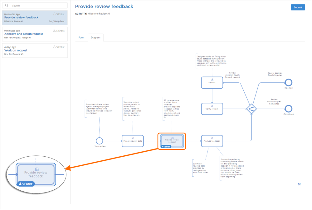 Accessing the workflow diagram for the default Milestone Review process, highlighting the user task requiring action, and by whom. Hover the mouse over the image to see the workflow diagram for the default New Part Request Assign process. In both cases, user SiEntist needs to address these tasks in order for the workflow to proceed to its next event.