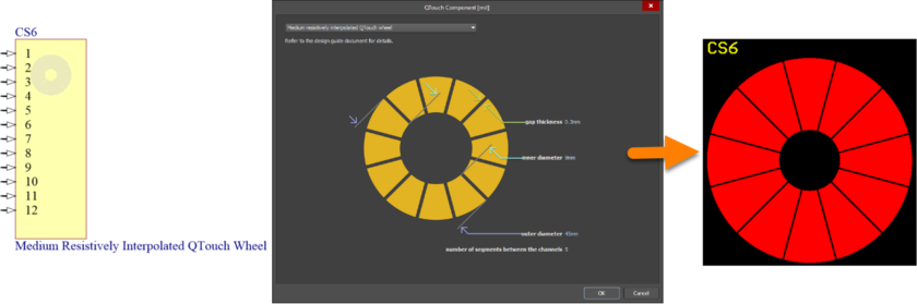 Default configuration and resulting sensor pattern for the MediumResQTouchWheel component