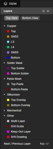 The Layers pane for controlling layer visibility.