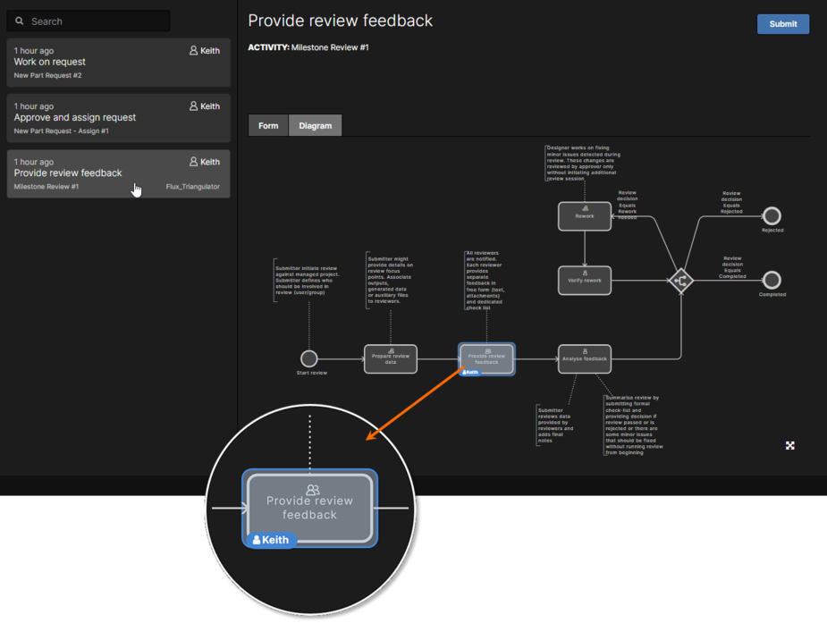 Accessing the workflow diagram for the default Milestone Review process, highlighting the user task requiring action, and by whom. Hover the mouse over the image to see the workflow diagram for the default New Part Request Assign process. In both cases, user Keith needs to address these tasks in order for the workflow to proceed to its next event.