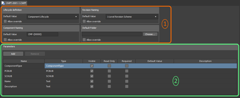 The Component Template Editor can be coarsely divided into two key regions.
