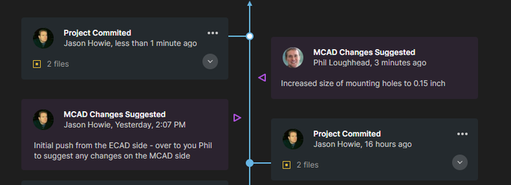 Example showing two MCAD-related events. On the left of the timeline's trunk, the push event from the ECAD side, while on the right, the push event from the MCAD side.