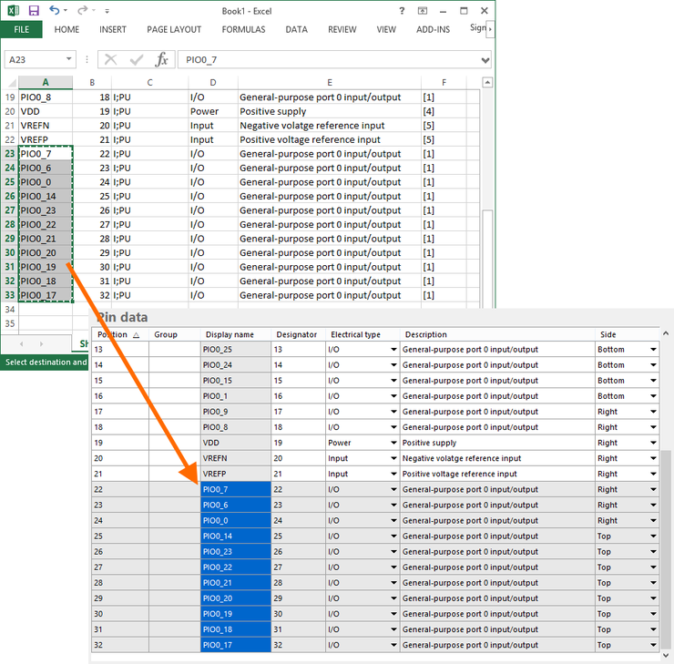 An example of pasting data copied from an external spreadsheet, into the Pin data table.