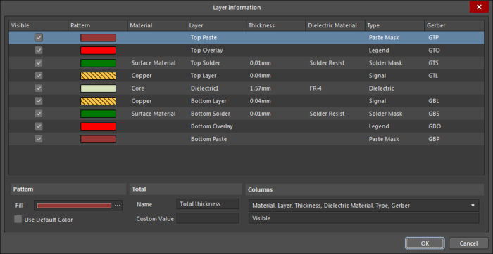 The Layer Information dialog