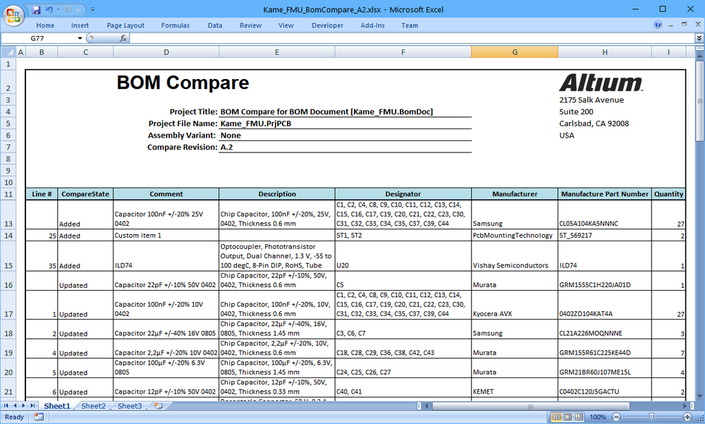 An example of a BOM Comparison report with an Excel template applied.
