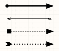 Some examples of Arrow and Marker designs that can be achieved.