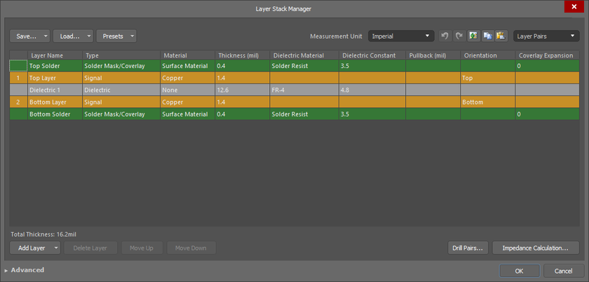 Layer stack management is performed in the Layer Stack Manager dialog. The default single stack for a new board is shown.