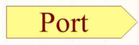 A placed Port
