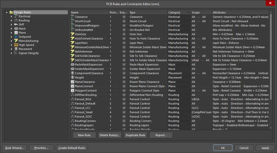PCB Rules and Contraints Editor (Design Rules dialog)
