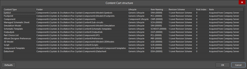Default acquisition settings are defined in the Content Cart Structure dialog.