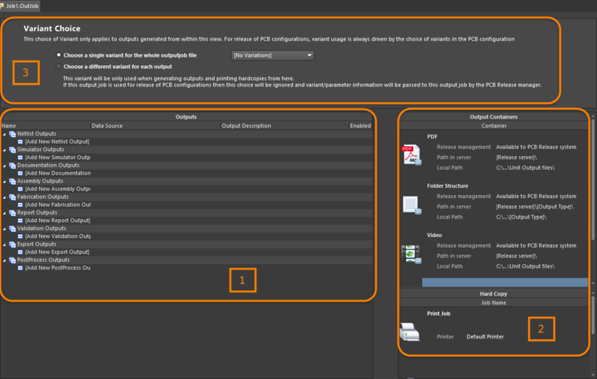 Constituent elements of the OutJob, all defined and managed within the OutputJob Editor.