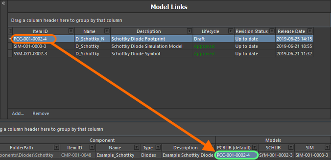 Model link and assignments are updated with the latest revision after the release process completes.