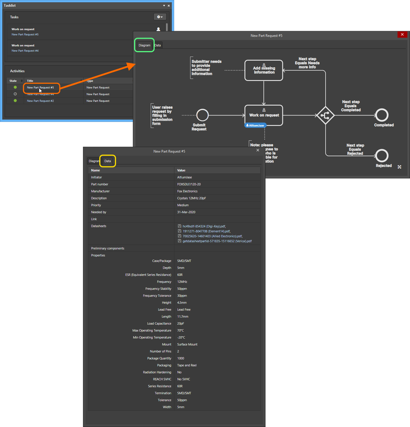 Viewing the underlying workflow for a selected part request process on its Diagram tab. Each workflow is built diagrammatically allowing you to see at-a-glance where in the workflow a part request currently sits, and who now has the next task in order to continue progress of that request. Switch to the Data tab to see attachments for the request.