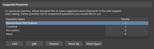 An example user-defined suggested keyword parameter, added and given the top priority.