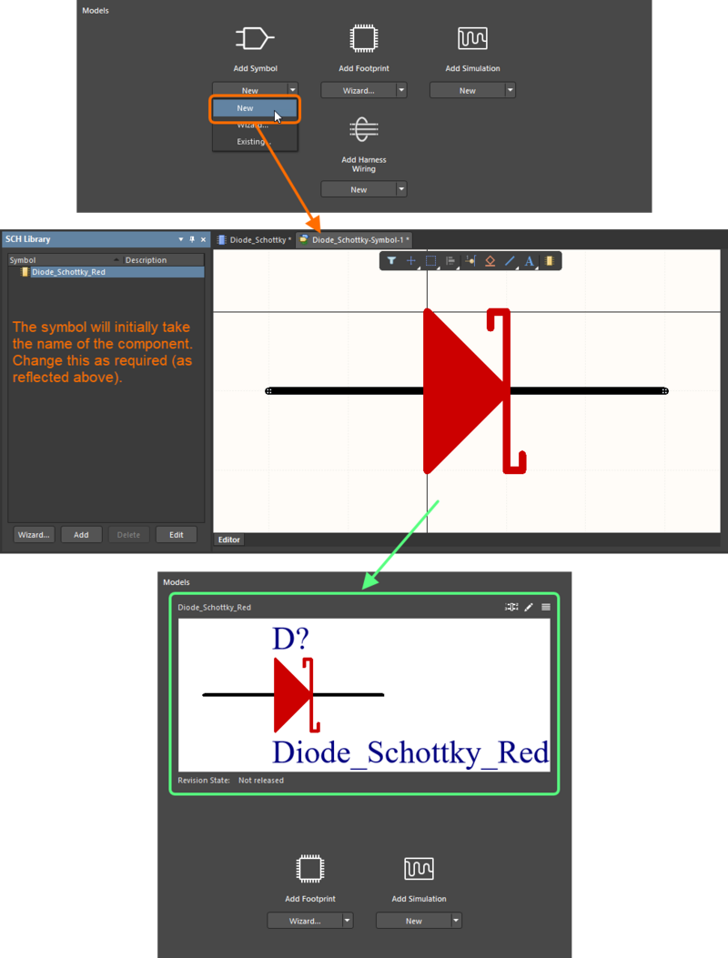 Example manual creation of a new model for a component, in this case, a schematic symbol. The symbol was initially named Diode_Schottky – after the parent component – but subsequently renamed to Diode_Schottky_Red. Note that the model is not saved to the Workspace until the parent component is saved.