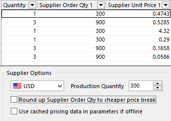 Hover over the image to see the effect of enabling rounding - taking

advantage of reduced unit pricing for ordering more units.