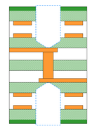 过孔用来连接两个内部板层，会在这两个板层的上下方产生未使用的铜质筒体（分叉短线）。