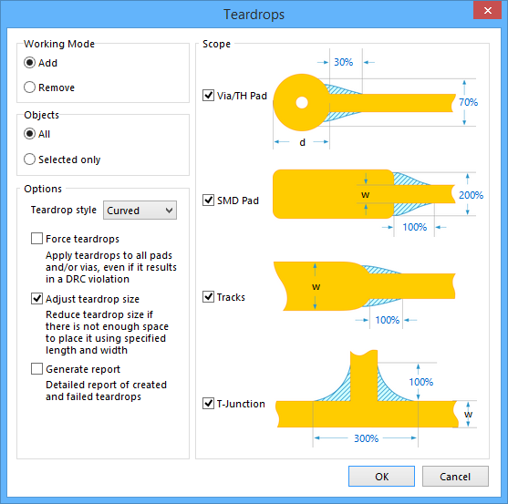 The Teardrops dialog is used to add and remove teardrops from the design.