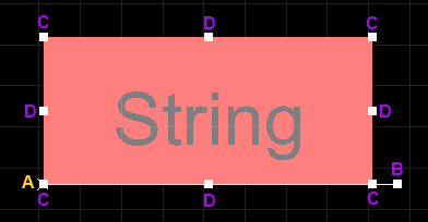 A selected String (inverted, and using an inverted rectangle).