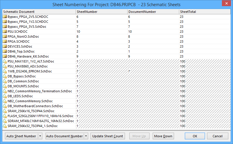 Device Sheets cannot be renumbered if they are set as read-only.