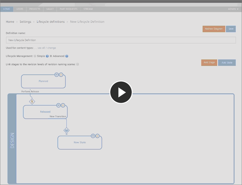 A quick play with the lifecycle management interface!