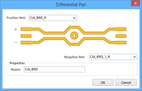 Quickly create pairs from the named nets.
