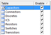 Tables existing in the connected database.