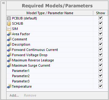 Example of parameters after linking to a revision of a Component Template Item.