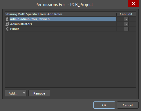 The Permissions For Project dialog
