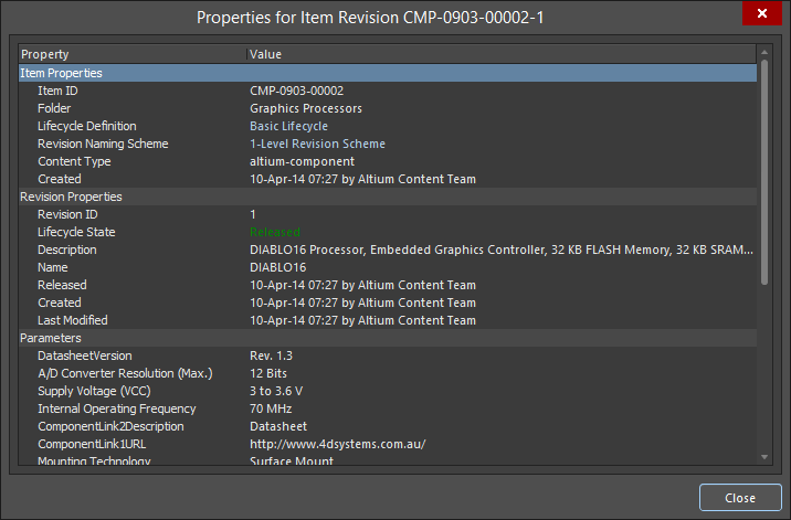 The Properties for Item Revision dialog