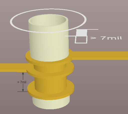 Правило проектирования помечает все столбики, длина которых больше значения Max Stub Length, указанного в правиле.

Это переходное отверстие не соответствует правилу, поскольку остаточный столбик больше 7 милов.